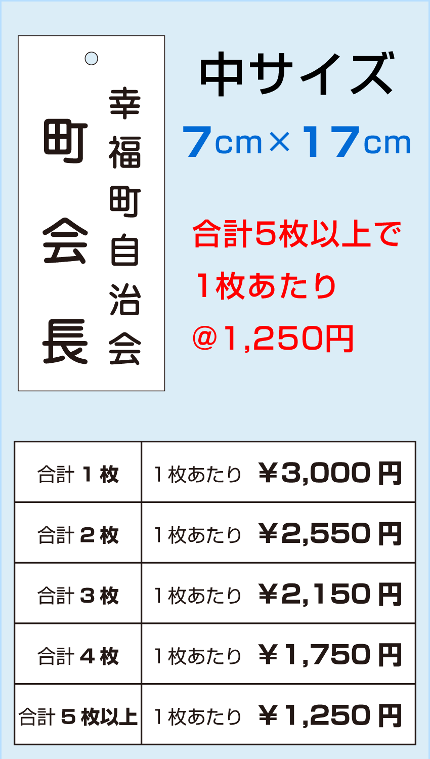 自治会プレートの価格 町内会役員札の価格について